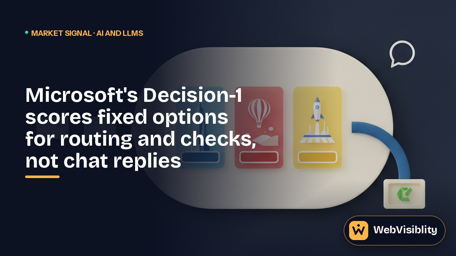 Illustration: Centre a large ivory decision interface with three fixed answer tiles, accented in Microsoft's blue, red, yellow and green without forming its log